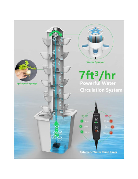 Sistema Hidropónico Vertical DPROOTS 30 Cápsulas 10L Sistema Hidropónico Vertical DPROOTS 30 Cápsulas 10L