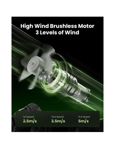 Ventilador de Camping Gaiatop CP-01 con Linterna LED 4000mAh