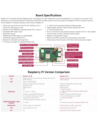 Kit de IA Waveshare PI5-8GB para Raspberry Pi 5 - 9 Piezas