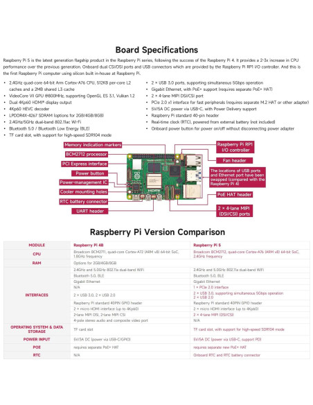 Kit de IA Waveshare PI5-8GB para Raspberry Pi 5 - 9 Piezas Kit de IA Waveshare PI5-8GB para Raspberry Pi 5 - 9 Piezas