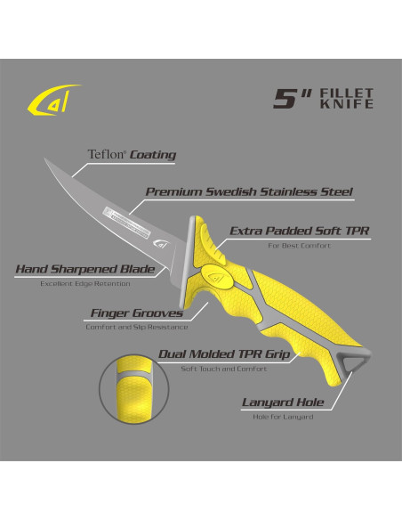 Cuchillo de Filetear Danco 12.7 cm Amarillo Karl Acero Inoxidable Cuchillo de Filetear Danco 12.7 cm Amarillo Karl Acero Inoxidable