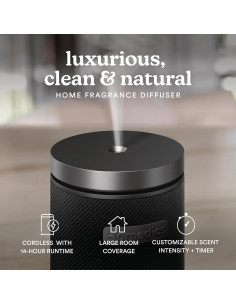 Difusor de Aromas Homedics SereneScent Recargable Negro 2