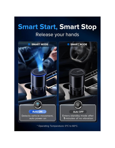 Ambientador de Aire para Auto Ceeniu CF12, Aroma Bosque de Bambú