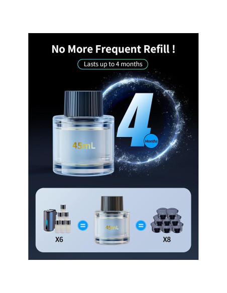 Ambientador de Aire para Auto Ceeniu CF12, Aroma Bosque de Bambú Ambientador de Aire para Auto Ceeniu CF12, Aroma Bosque de Bambú