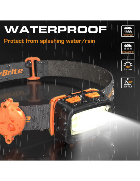 Linterna Frontal EverBrite 300 Lúmenes 7 Modos Ajustable Linterna Frontal EverBrite 300 Lúmenes 7 Modos Ajustable