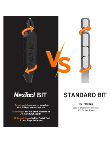 Kit de Puntas NexTool E1 - 10 Puntas Doble Extremo de Acero S2