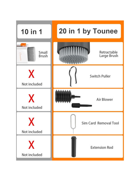 Kit de Limpieza Electrónica 20 en 1 Tounee - Negro Kit de Limpieza Electrónica 20 en 1 Tounee - Negro