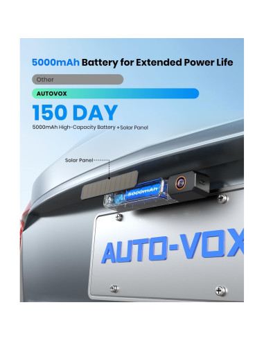 Cámara de Respaldo Inalámbrica Solar AUTO-VOX 5" 1080P