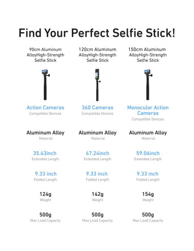 Palo Selfie Extensible TELESIN 90cm para GoPro y Cámaras de Acción