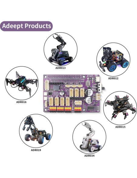 Adeept Robot HAT V3.1 para Raspberry Pi 5/4/3, Controlador de Motores Adeept Robot HAT V3.1 para Raspberry Pi 5/4/3, Controlador de Motores