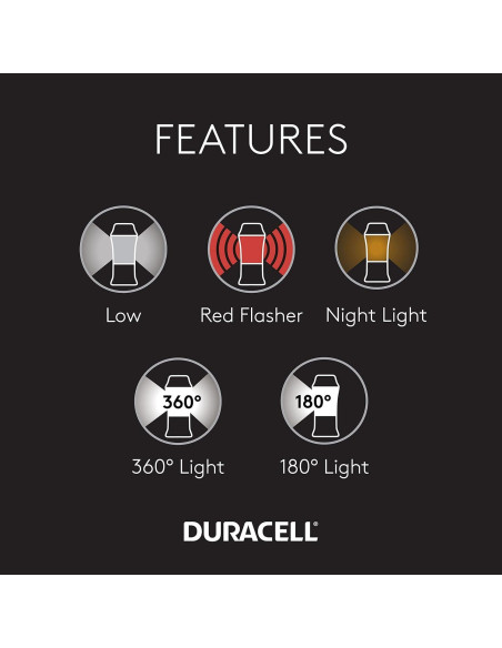 Linterna LED Duracell 600 Lúmenes IPX4 para Camping y Emergencias Linterna LED Duracell 600 Lúmenes IPX4 para Camping y Emergencias