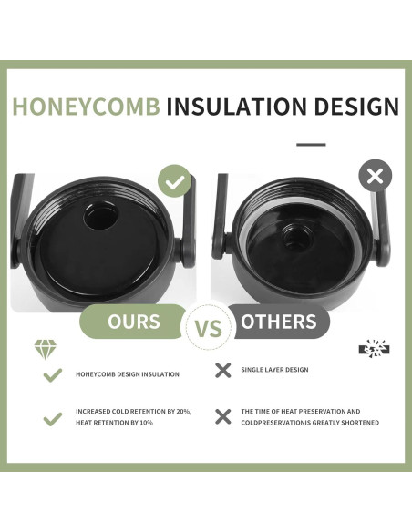 Botella de Agua Aislada WATERSY 2.57L Negra, a Prueba de Fugas Botella de Agua Aislada WATERSY 2.57L Negra, a Prueba de Fugas