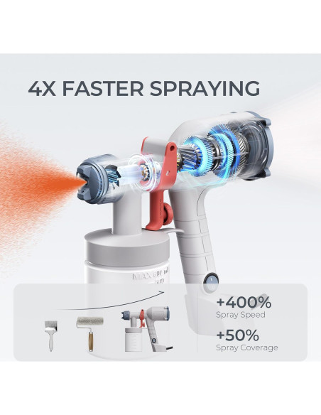 Pulverizador de Pintura Tilswall Dreamer 400 Blanco 0.57L