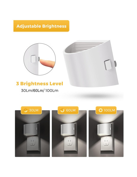L LOHAS LED Luces Nocturnas Regulables 2 Paquete 100 Lúmenes L LOHAS LED Luces Nocturnas Regulables 2 Paquete 100 Lúmenes