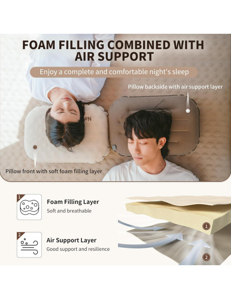 Almohada Inflable Naturehike de Espuma 160g Ergonómica Camping Almohada Inflable Naturehike de Espuma 160g Ergonómica Camping