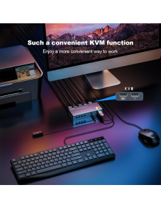 Conmutador KVM DisplayPort 8K 4 Puertos JCHICI con Control Remoto 2