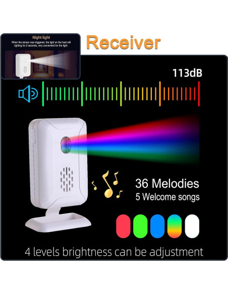 Sensor de Movimiento PIR HoneTeek con Timbre y Control Remoto Sensor de Movimiento PIR HoneTeek con Timbre y Control Remoto