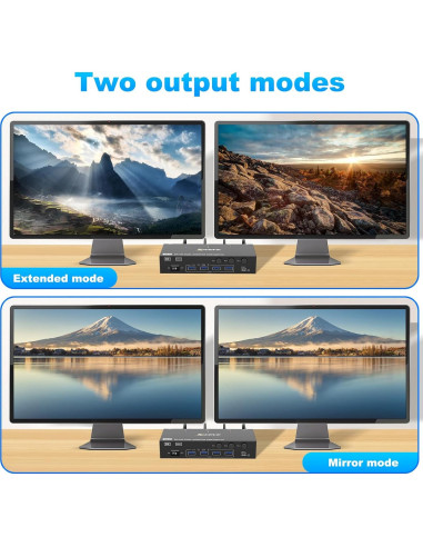 Interruptor KVM HDMI y Displayport 2 Monitores Camgeet 8K