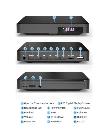 Reproductor de DVD Arafuna Mini HD 1080P Libre de Región Reproductor de DVD Arafuna Mini HD 1080P Libre de Región