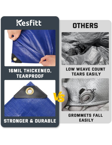 Lona Resistente al Agua Kesfitt 2.44x3.05m 16 Mil UV