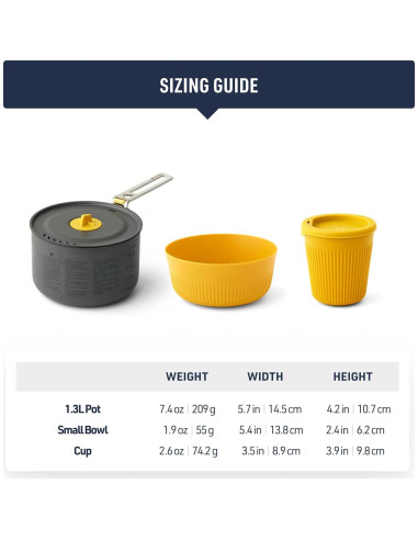 Juego de Cocina Ultraligero Sea to Summit 1.3L Olla, Tazón y Taza