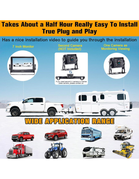 Sistema de Cámara de Respaldo Rohent R4 HD 1080P con Monitor 7" Sistema de Cámara de Respaldo Rohent R4 HD 1080P con Monitor 7"