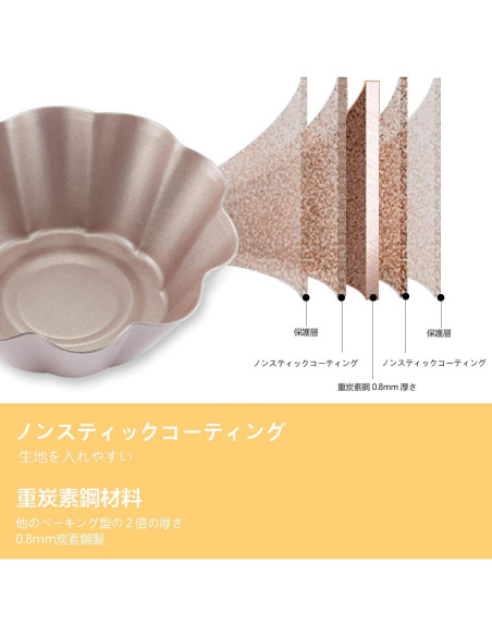Molde para Pudding CHEFMADE 4Pcs 7.9cm Antiadherente Oro Molde para Pudding CHEFMADE 4Pcs 7.9cm Antiadherente Oro