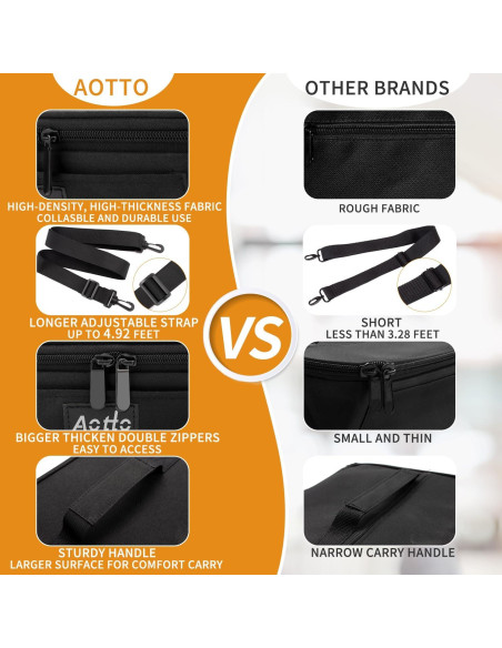 Horno Portátil Aotto 3-en-1 Calentador de Comida 110V Negro Horno Portátil Aotto 3-en-1 Calentador de Comida 110V Negro