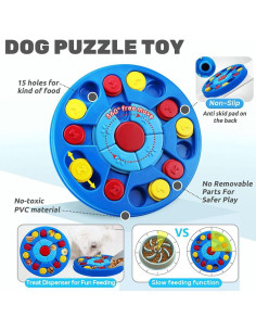 Juguete de Rompecabezas Interactivo para Perros Joansan 25.4cm 2