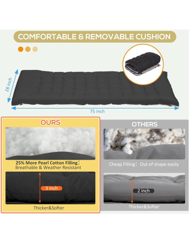 Camas Plegables para Camping LOENIY con Colchón y Almohada - 2 Paquete