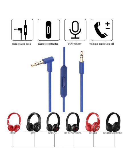 Cable de audio 3.5mm con micrófono para auriculares Beats Cable de audio 3.5mm con micrófono para auriculares Beats