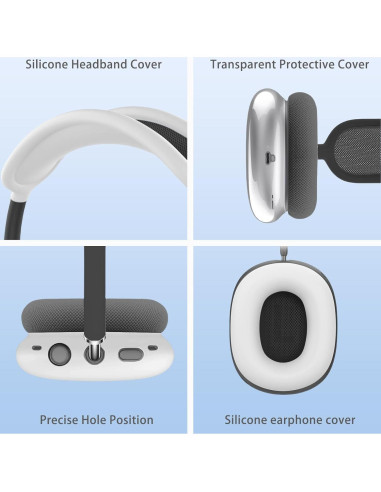 Funda de silicona Foweroty para AirPods Max 2020/2024 - Protección suave