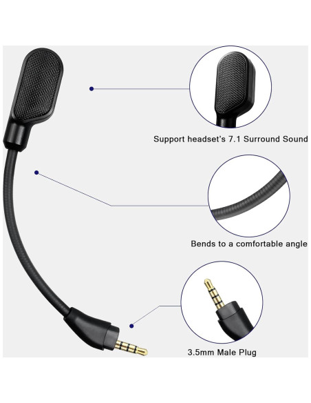 Micrófono de Reemplazo REEYEAR para Auriculares HyperX Cloud III Micrófono de Reemplazo REEYEAR para Auriculares HyperX Cloud III