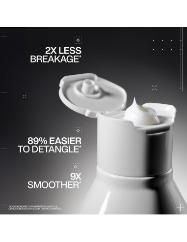 Acondicionador Redken Acidic Bonding 299 ml - Repara Cabello Dañado