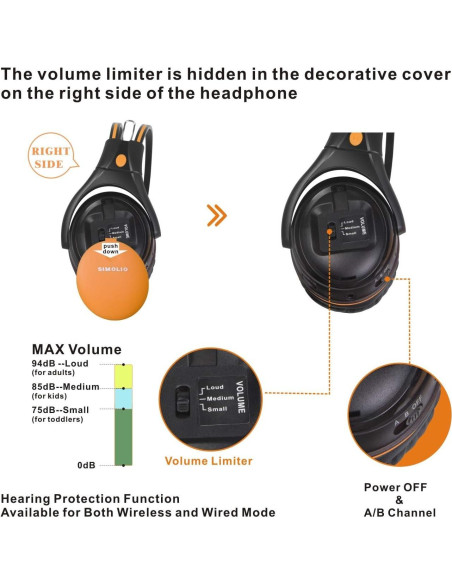 Auriculares Infrarrojos Inalámbricos SIMOLIO para Niños 35H Auriculares Infrarrojos Inalámbricos SIMOLIO para Niños 35H