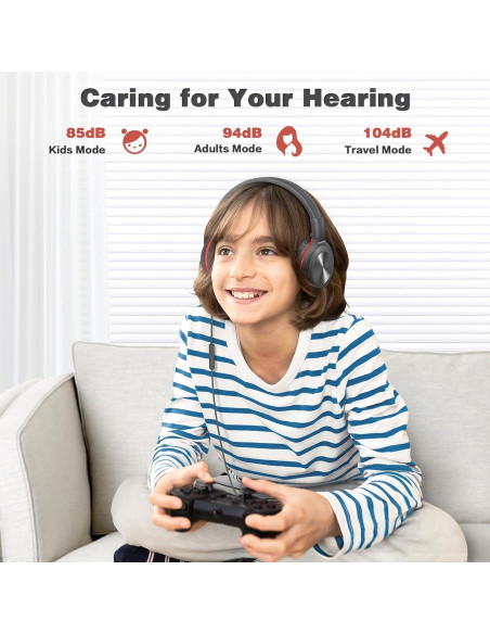 Auriculares Estéreo con Cable SIMOLIO para Niños y Adolescentes con Micrófono y Limitador de Volumen Auriculares Estéreo con Cable SIMOLIO para Niños y Adolescentes con Micrófono y Limitador de Volumen