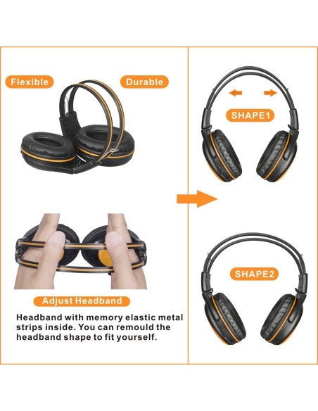 Auriculares Inalámbricos IR SIMOLIO con Adaptador Bluetooth AUX Auriculares Inalámbricos IR SIMOLIO con Adaptador Bluetooth AUX