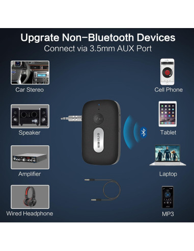 Auriculares Inalámbricos IR SIMOLIO con Adaptador Bluetooth AUX