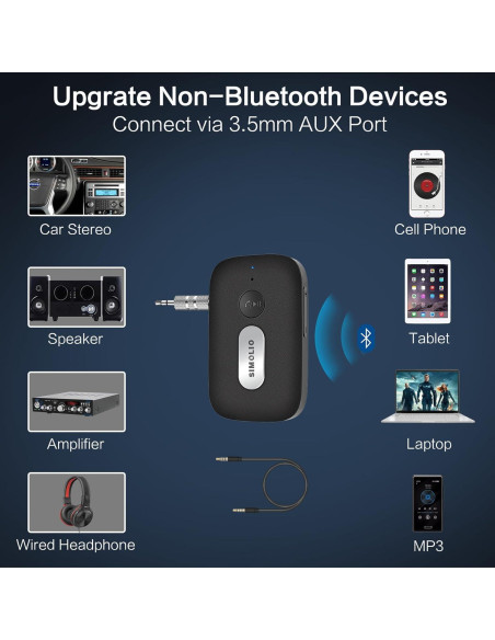 Auriculares Inalámbricos IR SIMOLIO con Adaptador Bluetooth AUX Auriculares Inalámbricos IR SIMOLIO con Adaptador Bluetooth AUX