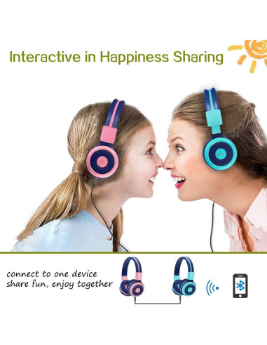Auriculares Estéreo con Cable SIMOLIO para Niños y Adolescentes con Micrófono y Limitador de Volumen