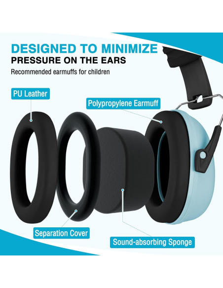 Auriculares WORKPRO para Niños con Cancelación de Ruido NRR 25dB Auriculares WORKPRO para Niños con Cancelación de Ruido NRR 25dB