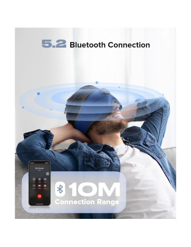 Máscara de Sueño TOPOINT con Bluetooth 5.4 y Ruido Blanco