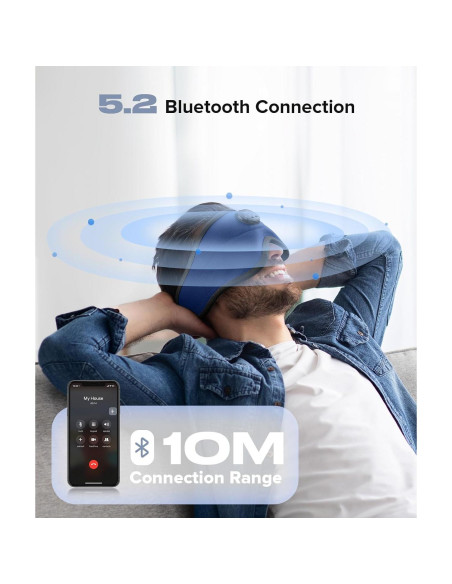 Máscara de Sueño TOPOINT con Bluetooth 5.4 y Ruido Blanco Máscara de Sueño TOPOINT con Bluetooth 5.4 y Ruido Blanco