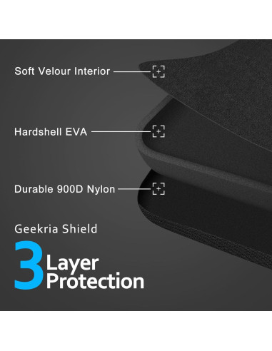 Estuche Geekria Shield para Auriculares Diadema - Gris Oscuro