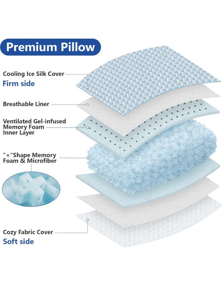 Almohada Ajustable WEUP Reina con Espuma Memoria Refrigerante Almohada Ajustable WEUP Reina con Espuma Memoria Refrigerante