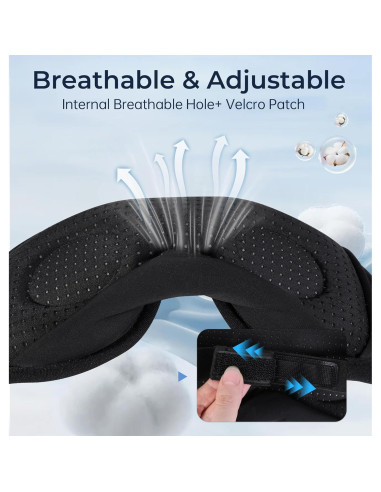 Máscara de Sueño Bluetooth LC-dolida con Ruido Blanco - Negro