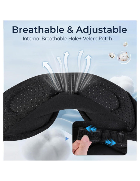 Máscara de Sueño Bluetooth LC-dolida con Ruido Blanco - Negro Máscara de Sueño Bluetooth LC-dolida con Ruido Blanco - Negro