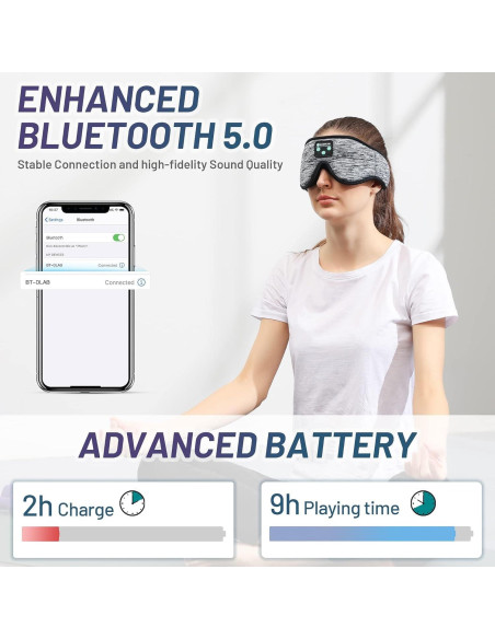 Máscara para dormir Bluetooth Boodlab con auriculares lavables Máscara para dormir Bluetooth Boodlab con auriculares lavables