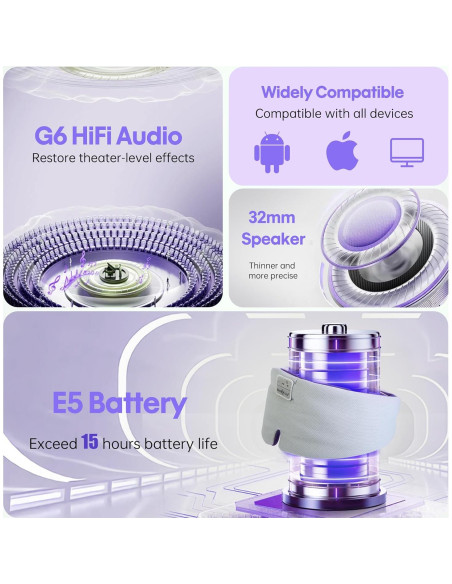 MÁSCARA DE SUEÑO MUSICOZY Bluetooth con Auriculares Estéreo HD MÁSCARA DE SUEÑO MUSICOZY Bluetooth con Auriculares Estéreo HD
