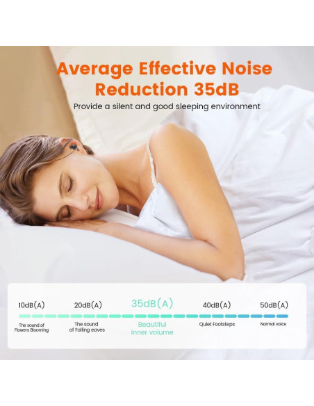 Auriculares Inalámbricos para Dormir Piluyaa MD-528 con Cancelación de Ruido Auriculares Inalámbricos para Dormir Piluyaa MD-528 con Cancelación de Ruido